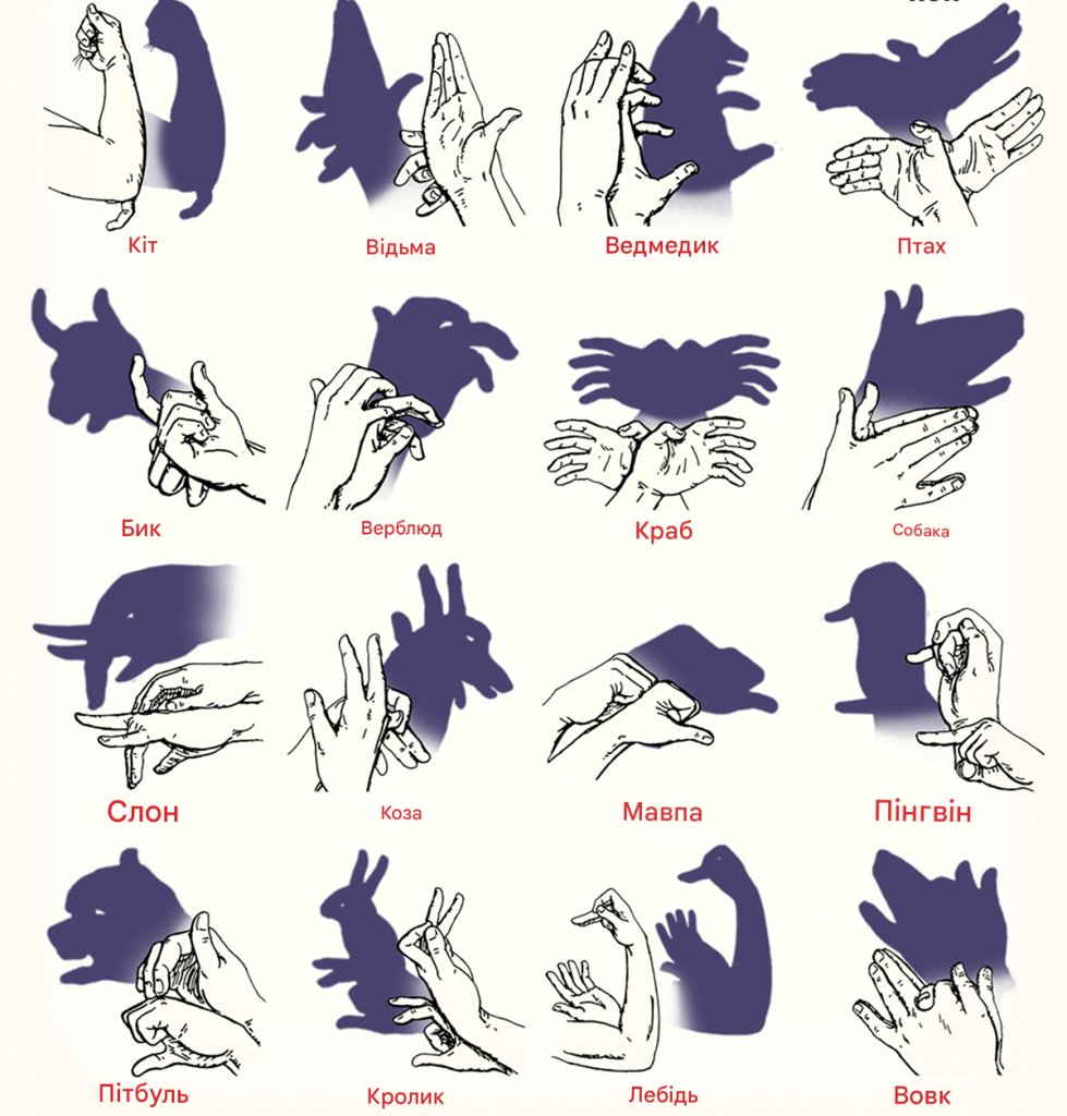 Тваринки руками тінню (1)